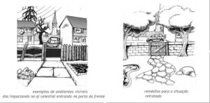 Feng Shui – Como as energias influenciam a sua casa e seu ambiente de trabalho – Programa 07 11 22
